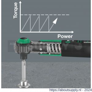 Wera Safe-Torque A 2 draaimomentsleutel met 1/4 inch zeskantaandrijving 2-12 Nm 2-12 Nm - S227403805 - afbeelding 4