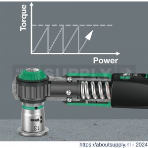 Wera Safe-Torque A 1 draaimomentsleutel met 1/4 inch vierkantaandrijving 2-12 Nm 1/4 inch x 2-12 Nm - S227403889 - afbeelding 4