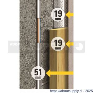 Stanley materiaal Detector 200 - S51020986 - afbeelding 3