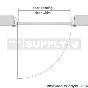 Ellen valdorpel accessoires Ellen Matic Elegance cassette RVS 100 cm - S51010314 - afbeelding 5