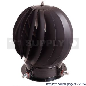 Nedco ventilator windgedreven rotorkap Neo tot diameter 200 mm RVS zwart - S24003755 - afbeelding 1