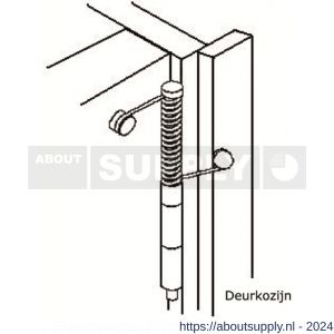 Dulimex DX DV S INBK ZE deurveer inbouw met scharnierpen toepasbaar op vlakke deuren staal verzinkt 1 stuk zakje kopkaart - S30202177 - afbeelding 2