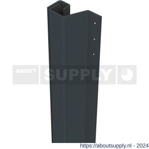 SecuStrip Plus achterdeur buitendraaiend terugligging 0-6 mm L 2300 mm RAL 7016 antracietgrijs - Y50750366 - afbeelding 1