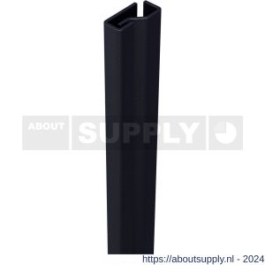 SecuStrip Plus ramen binnendraaiend L 1500 mm RAL 7021 zwartgrijs fijn structuur - Y50750003 - afbeelding 1