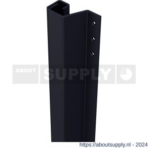 SecuStrip Plus achterdeur buitendraaiend terugligging 0-6 mm L 2115 mm RAL 7021 zwart grijs fijn structuur - Y50750026 - afbeelding 1
