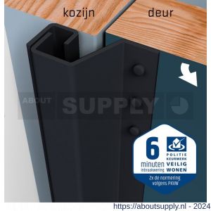 SecuStrip Plus achterdeur buitendraaiend terugligging 14-20 mm L 2300 mm RAL 7021 zwart grijs fijn structuur - Y50750059 - afbeelding 2