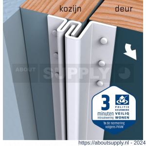 SecuStrip Basic buitendraaiende deur terugligging 4-6 mm L 2115 mm RAL 9010 wit - Y50750001 - afbeelding 2