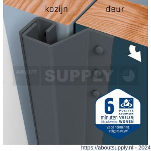 SecuStrip Plus achterdeur buitendraaiend terugligging 0-6 mm L 2300 mm RAL 7012 basalt grijs - Y50750039 - afbeelding 2