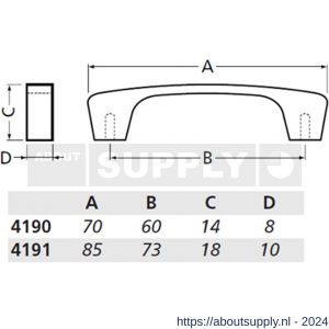 Hermeta 4191 lade- en meubelgreep 73 mm 2x M4 mat naturel EAN sticker - S20101090 - afbeelding 2