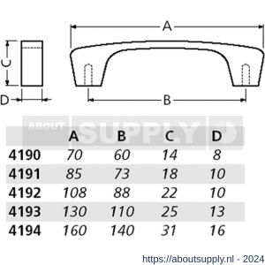 Hermeta 4193 lade- en meubelgreep 110 mm 2x M5 mat naturel EAN sticker - S20101099 - afbeelding 2