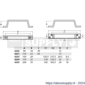Hermeta 4201 hand- en meubelgreep 110 mm opschroevend mat naturel EAN sticker - S20101114 - afbeelding 2