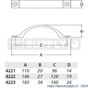 Hermeta 4221 hand- en meubelgreep 96 mm opschroevend naturel EAN sticker - S20101137 - afbeelding 2