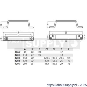 Hermeta 4200 hand- en meubelgreep 90 mm opschroevend mat zwart EAN sticker - S20101709 - afbeelding 2