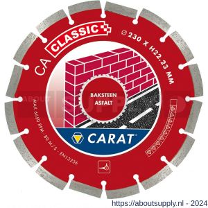 Carat diamant zaagblad CA Classic 125x22,23 mm baksteen en asfalt - Y32600412 - afbeelding 1