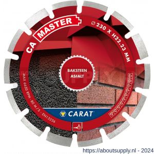 Carat diamant zaagblad CA Master 115x22,23 mm baksteen en asfalt - Y32600420 - afbeelding 1