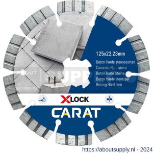 Carat diamant zaagblad doorslijper CC X-Lock DS-3500 beton - Y32600738 - afbeelding 1