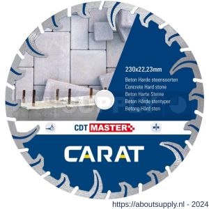 Carat diamant zaagblad CDT Master 125x22,23 mm beton en harde materialen - Y32600443 - afbeelding 1