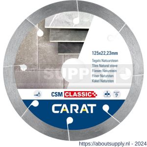 Carat diamant zaagblad CSM Classic 115x22,23 mm tegels en natuursteen - Y32600508 - afbeelding 1