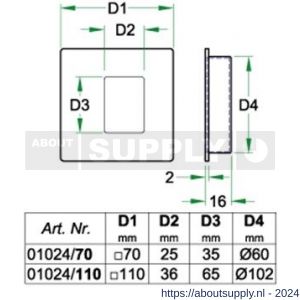 Artitec Collectie Interior Accents schuifdeurkom vierkant 70 mm RVS mat a-centrisch - Y32700770 - afbeelding 2