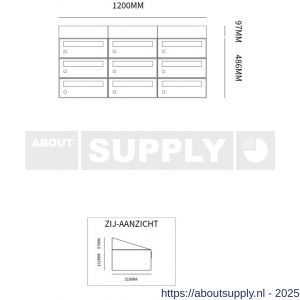Allux Hive set postkast staal verzinkt gepoedercoat 3-breed 3-hoog met dak zwart - S11201522 - afbeelding 2