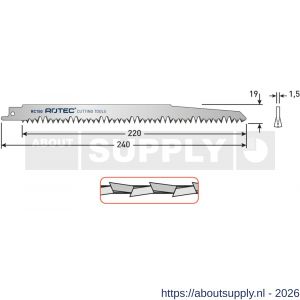 Rotec 525 reciprozaagblad RC150 S1531L set 5 stuks - S50907104 - afbeelding 2