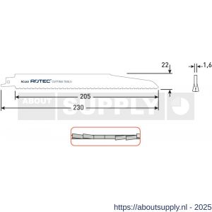 Rotec 525 reciprozaagblad RC460 S1120CF set 5 stuks - S50907130 - afbeelding 2
