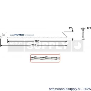 Rotec 525 reciprozaagblad RC640 S1122BF set 5 stuks - S50907144 - afbeelding 2