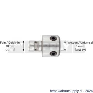 Rotec 545 adapter Fein-QuickIn 18 > Weldon 19 diameter 6,34 mm - S50908314 - afbeelding 2