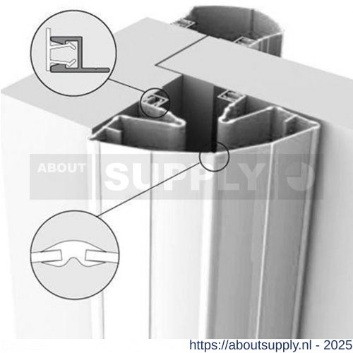 Ellen vingerbeschermingsprofiel kunststof FinProtect+ 90-90 wit 250 cm - S51010065 - afbeelding 1