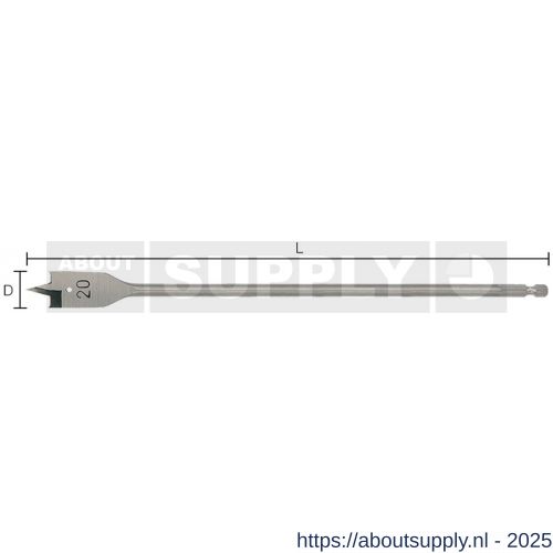Labor FC130400 Speedboor lang Quicklock 13.0x400 mm etui - S50301807 - afbeelding 1